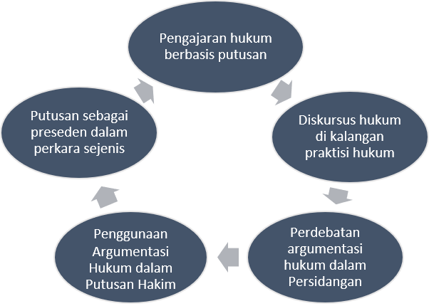 gambar1